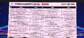 智能客服“福晓宝”入选2025政务智能体应用典型案例,捷通华声提